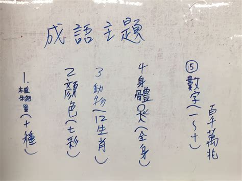 外格12 平的成語有什麼